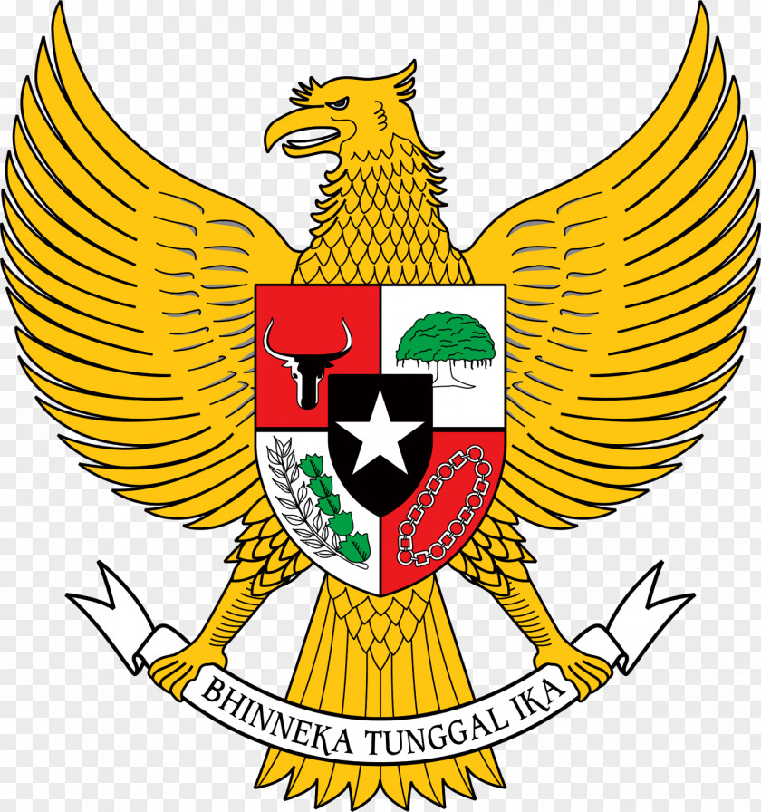 Symbol National Emblem Of Indonesia Garuda Logo PNG