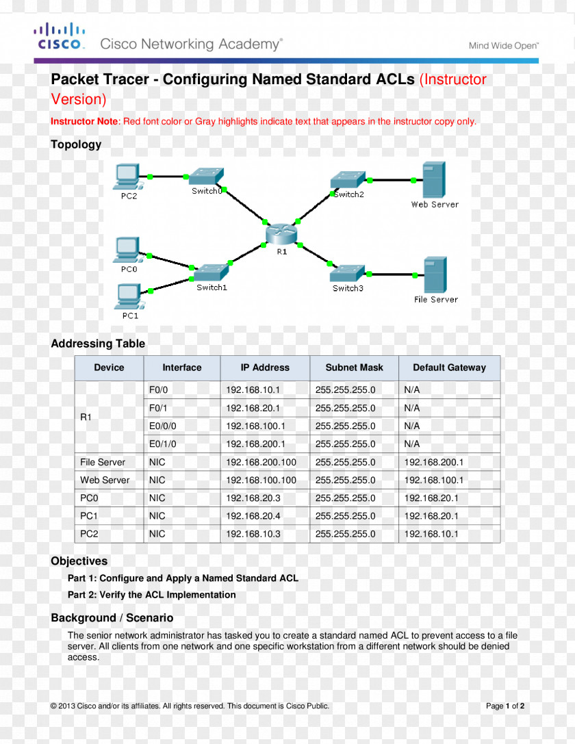 Network Switch Access Control List Packet Tracer IP Address Computer PNG