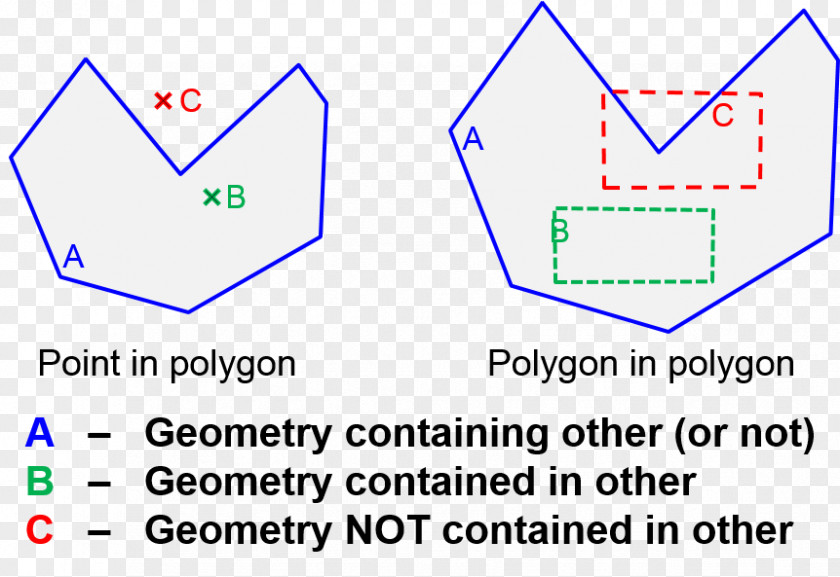 Polygon Border Paper Triangle Area Diagram PNG