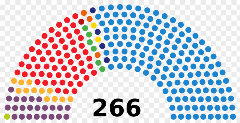 Peruvian General Election 2016 Pennsylvania Assembly South African Election, 2014 State Legislature PNG
