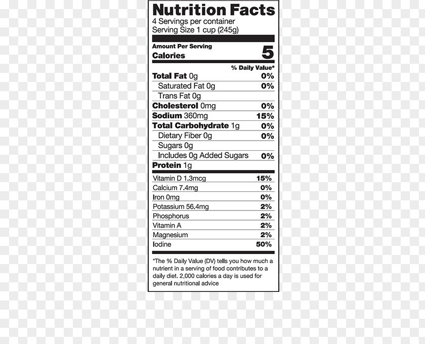 Tomato And Seaweed Soup Dietary Supplement Nutrition Facts Label Eating Food PNG