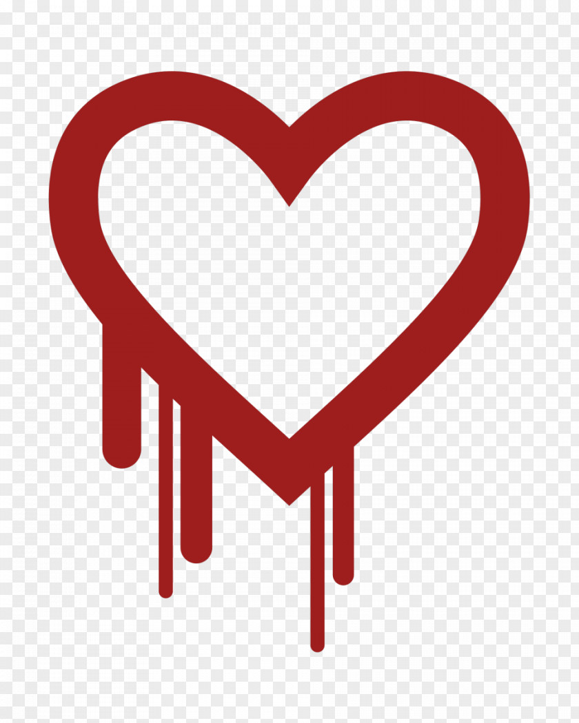 Heart Splash Heartbleed Wikipedia Computer Security Vulnerability Software PNG