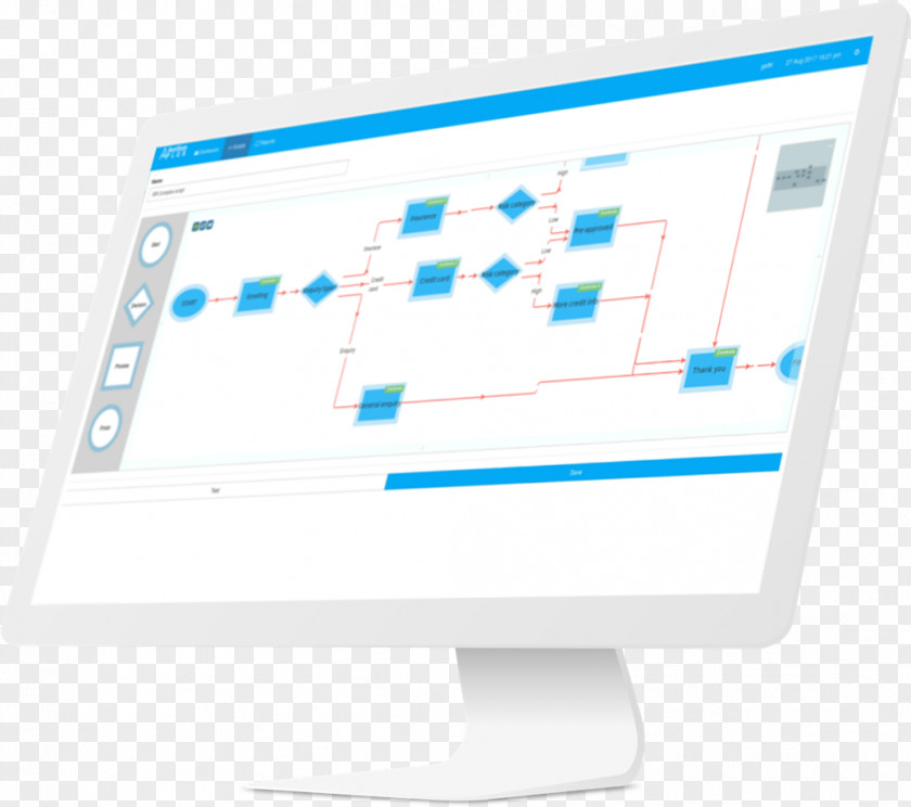 Imac Monitor Organization Workflow Business Process PNG