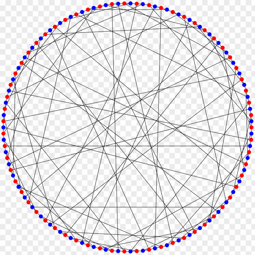 Cage Bars Tutte 12-cage Graph Theory 名称のあるグラフのギャラリー PNG