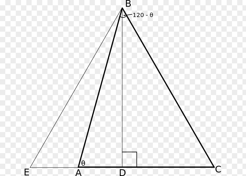 Triangle Point Diagram PNG