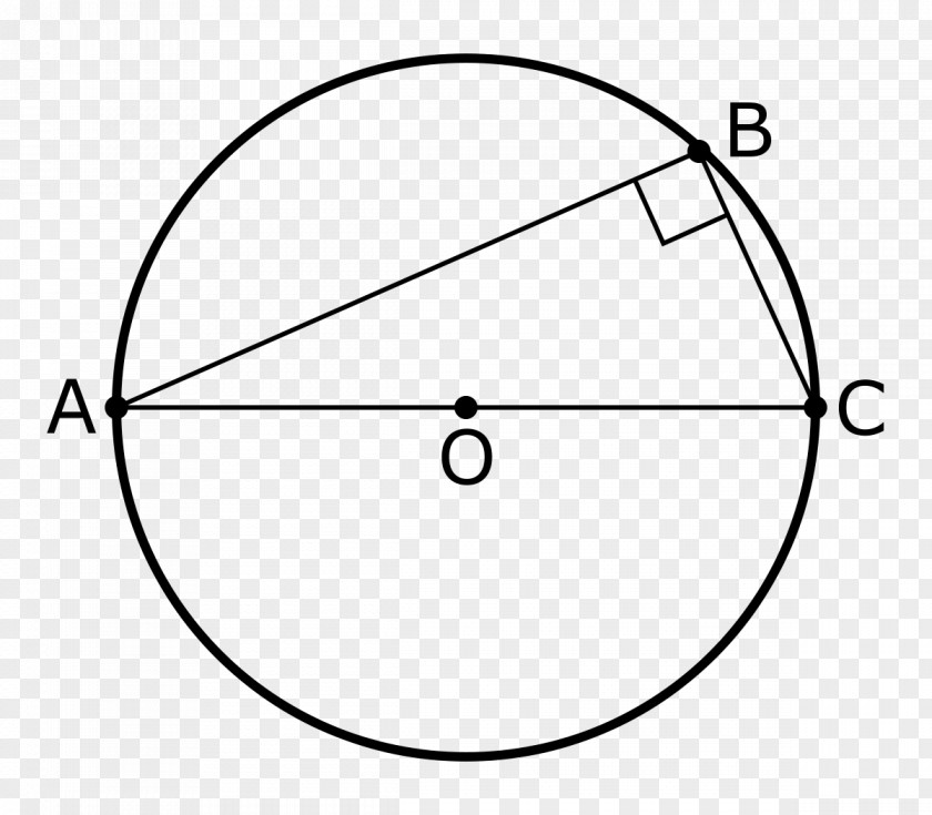 Ancient Circle Euclid's Elements Thales's Theorem Geometry PNG