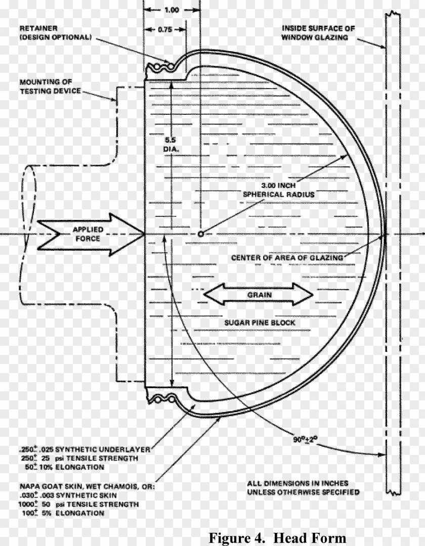 Car Federal Motor Vehicle Safety Standards Automobile Inspection PNG