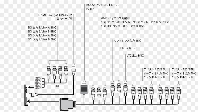 Design Electronic Component Circuit Line PNG