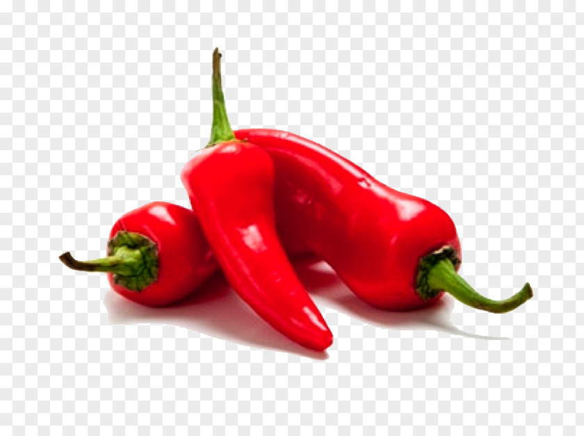 Pepper Transparent Images Bell Jalapexf1o Chili Capsaicin Food PNG