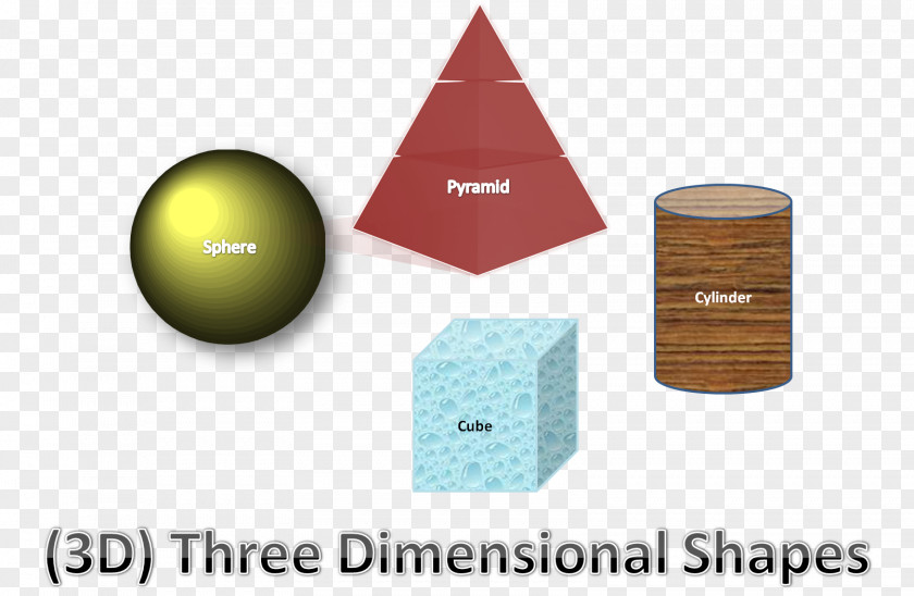 Three-dimensional Paper Shape Space Mathematics Two-dimensional Geometry PNG