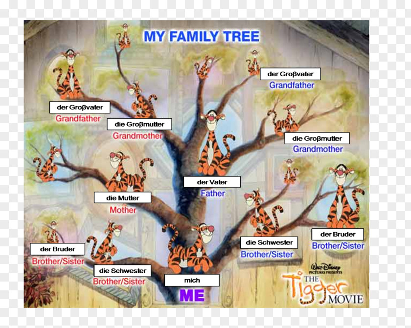 Family Tigger Tree Child Winnie-the-Pooh PNG