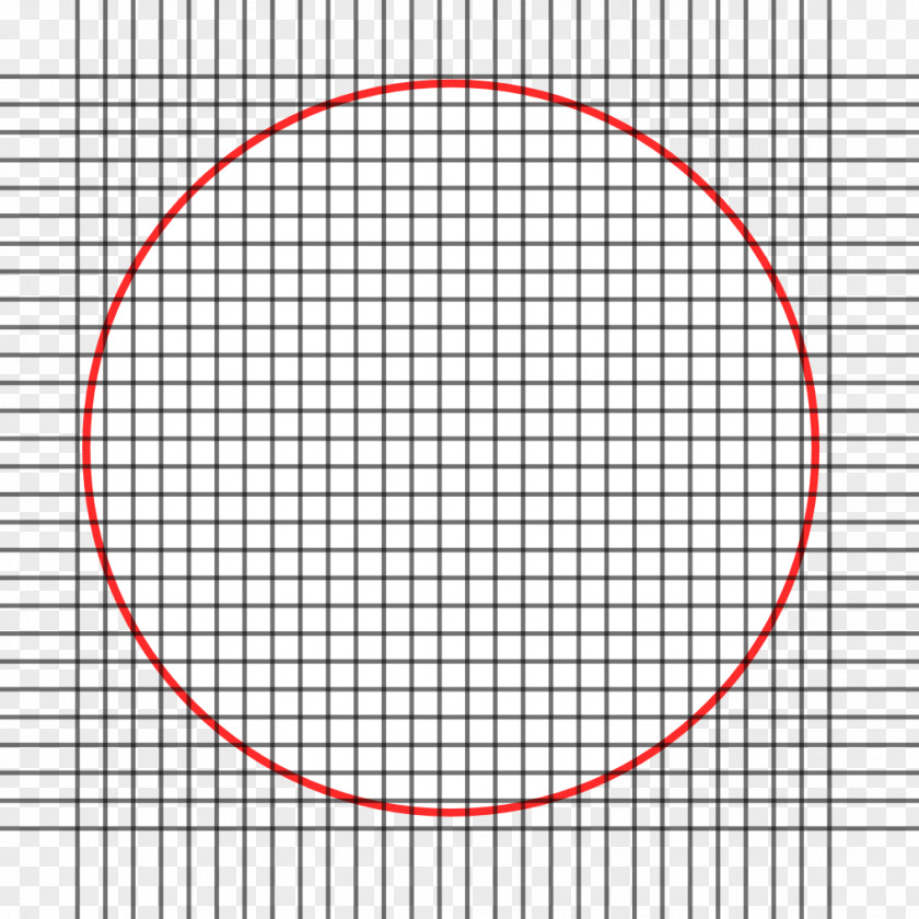 Ask A Question Cartesian Coordinate System Graph Of Function Worksheet Quadrant PNG