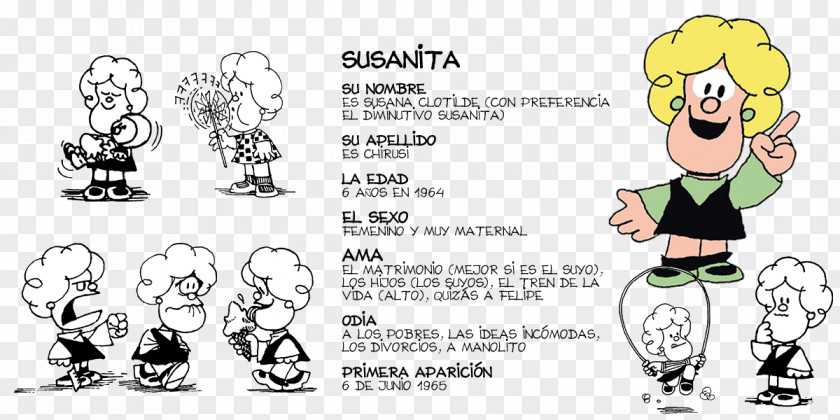 Toda Mafalda Comics Comic Strip Character PNG