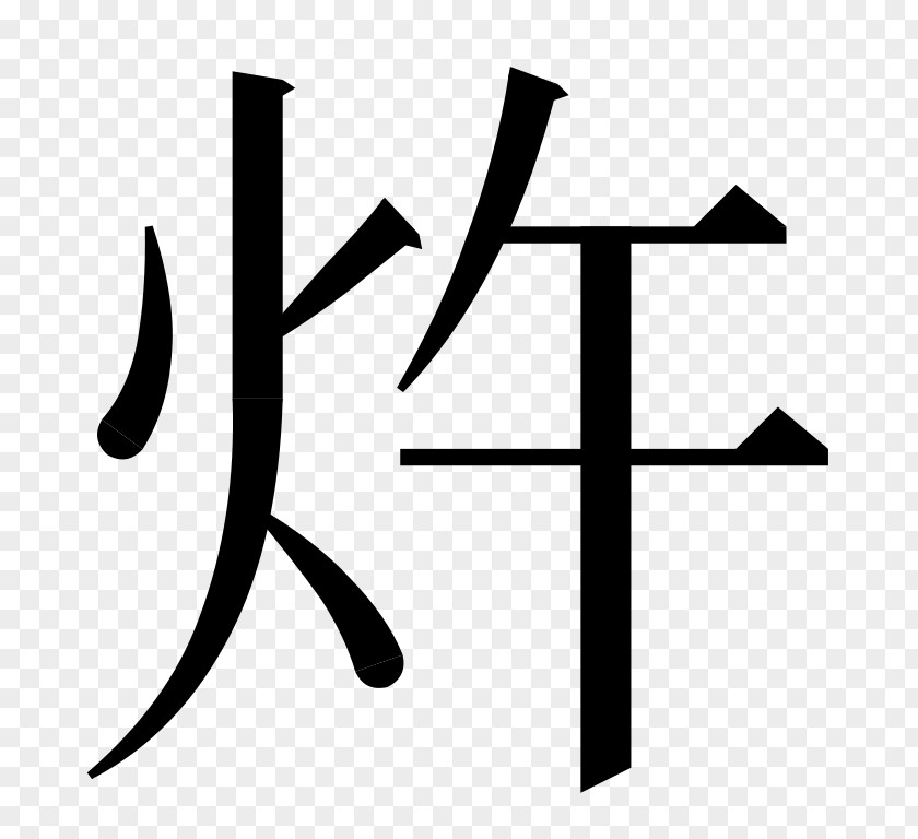D Brixler Ab Suzuka Yokkaichi Kanji Chinese Characters Radical PNG