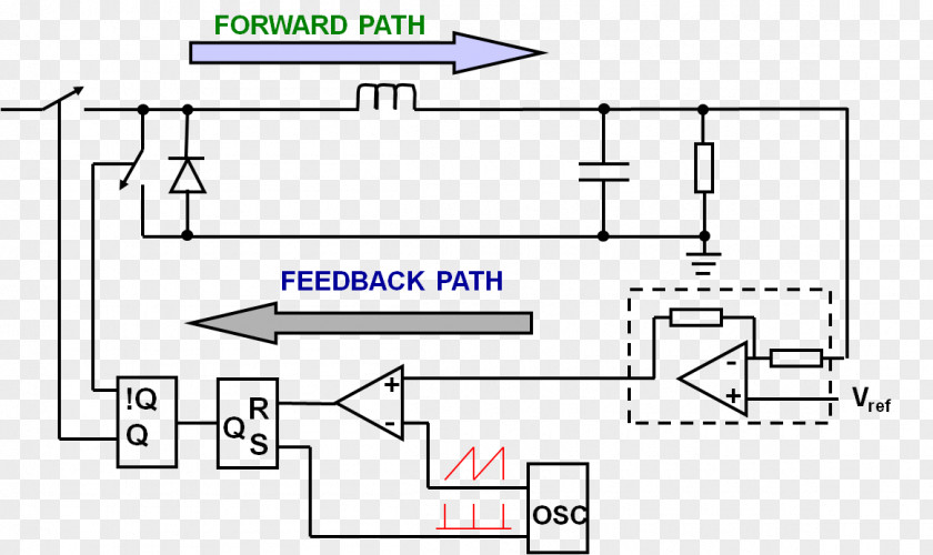 Line Paper Drawing Diagram PNG