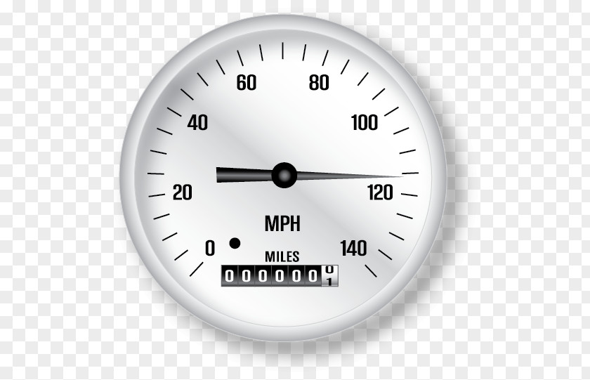 Car Motor Vehicle Speedometers Dashboard PNG