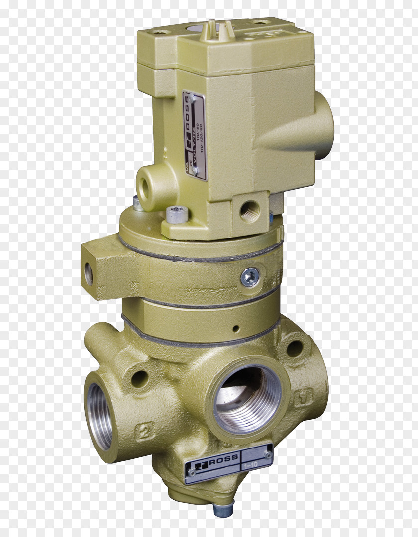 Solenoid Valve Safety Control Valves Poppet Relief PNG