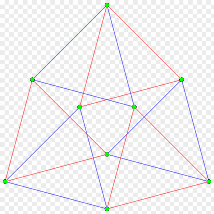 Cube Hypercube 3-3 Duoprism Tesseract Dimension PNG