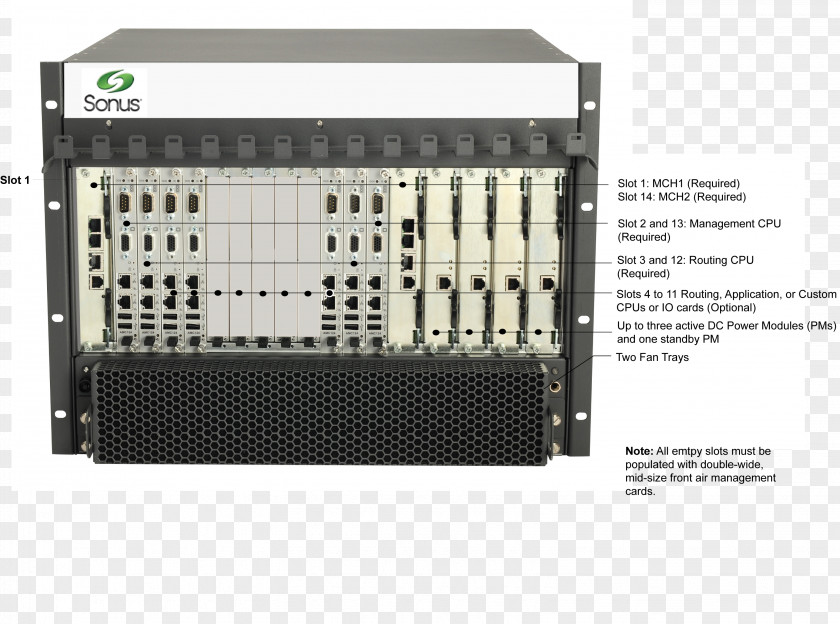 Date And Switch Computer Data Storage Electronics Hardware Central Processing Unit PNG