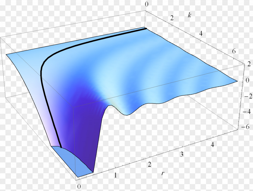 Dipole Antenna Electric Field Line Angle PNG