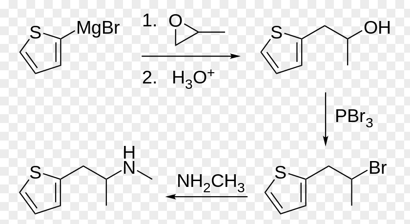 Methiopropamine Thiophene Methamphetamine Chemical Synthesis Substituted Phenethylamine PNG
