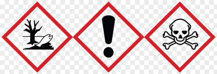 Hazard Symbol Chemical Globally Harmonized System Of Classification And Labelling Chemicals Dangerous Goods PNG