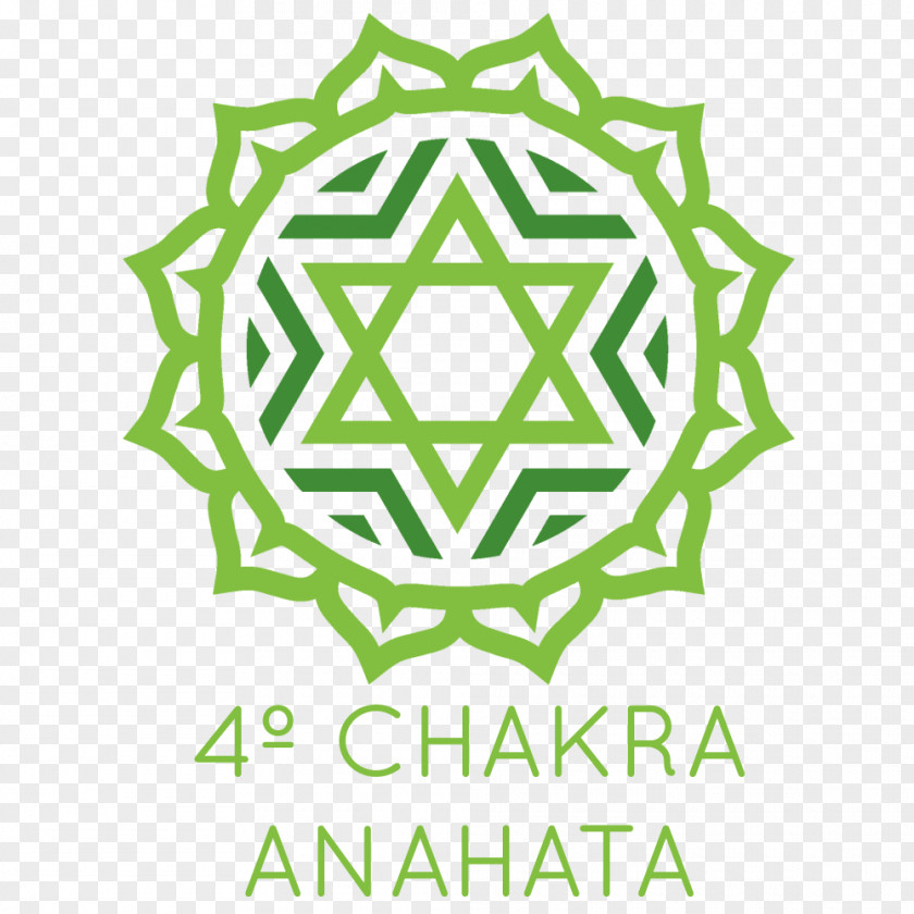 Anahata Graphic Chakra Muladhara Svadhishthana PNG