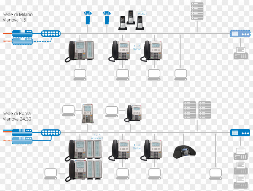 Line Electronic Component Electronics PNG