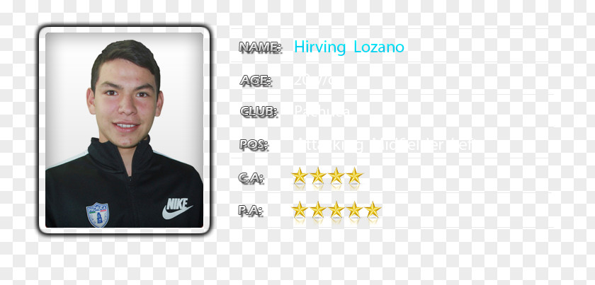Hirving Lozano Football Manager 2017 Brand PNG