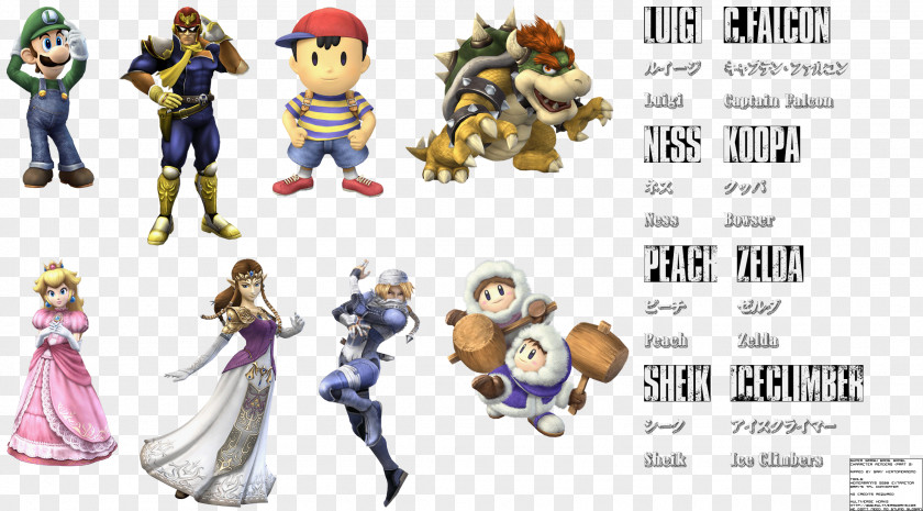 Super Smash Bros Brawl Bros. For Nintendo 3DS And Wii U Mario Melee PNG