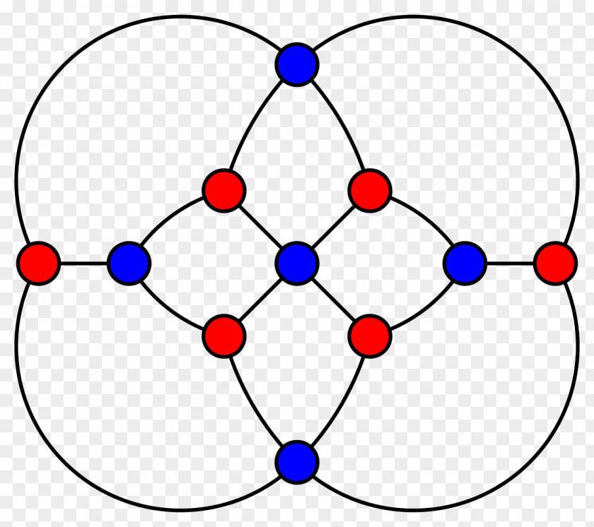 Mathematics Graph Theory Herschel Icosian Game Hamiltonian Path PNG