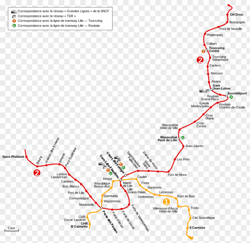 Train Lille Metro Rapid Transit Rail Transport PNG