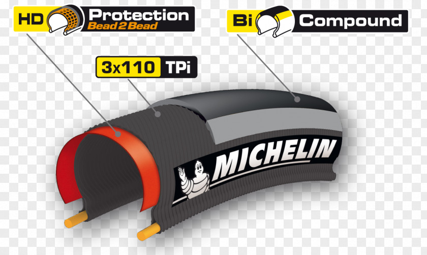 Bicycle Michelin Pro4 Endurance Tires Service Course PNG