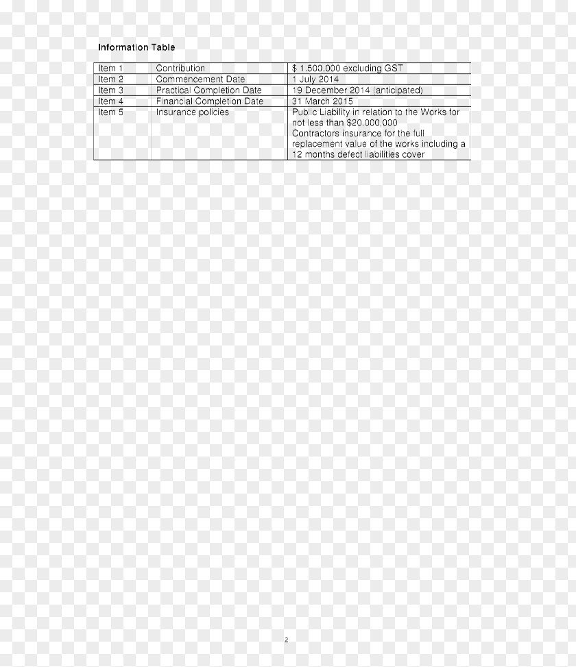 Financial Arrangement Document Edwards Lifesciences Information Presentation PNG