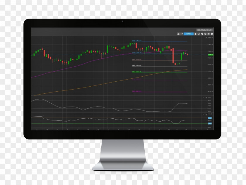 Saxo Computer Monitors Output Device Software Wireless Router Display PNG