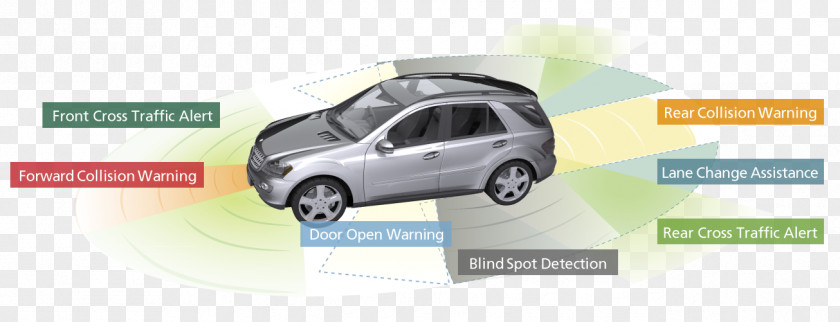Car Door Automotive Lighting Motor Vehicle Blind Spot Monitor PNG