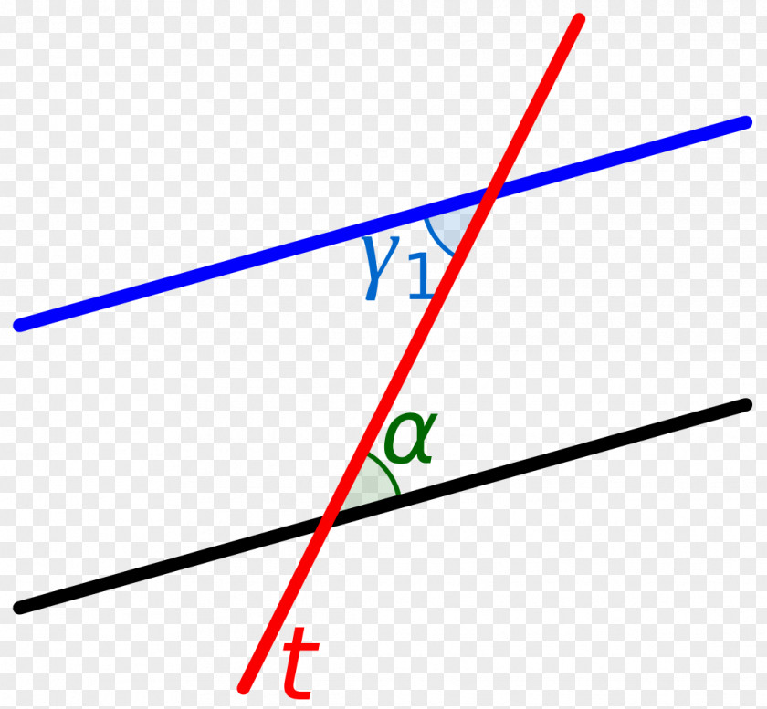 Angle Internal Transversal Geometry Parallel PNG