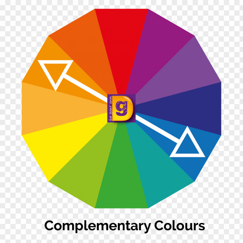 Design Graphic Color Wheel Analogous Colors PNG