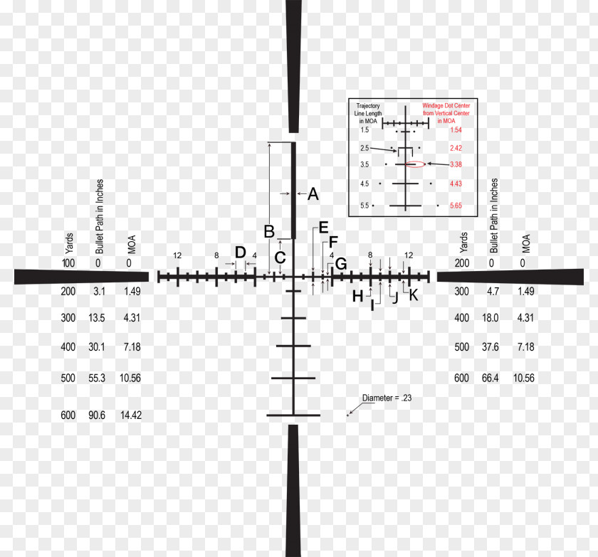 Tapered Dots Product Design Angle Reticle PNG