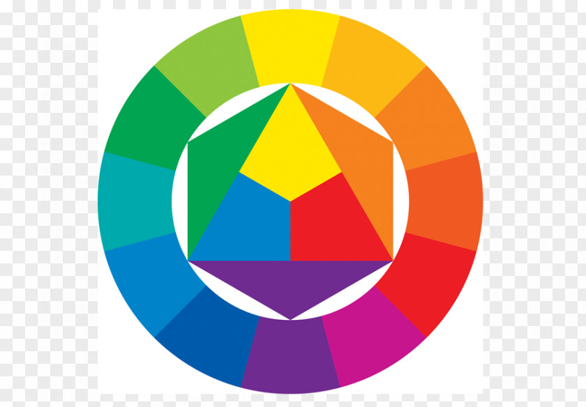 Tints And Shades Bauhaus The Art Of Color Wheel Theory Ittens Fargesirkel PNG