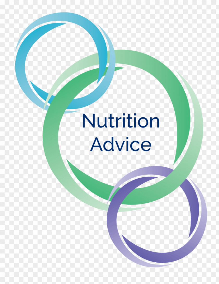 Psychotherapist Therapy Nutrition Wilmslow Road PNG