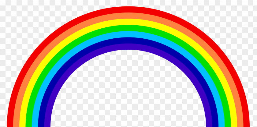 Rainbow Color ROYGBIV Orange Red PNG