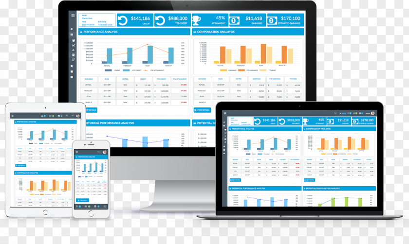 Business Dashboard Management Incentive Organization PNG