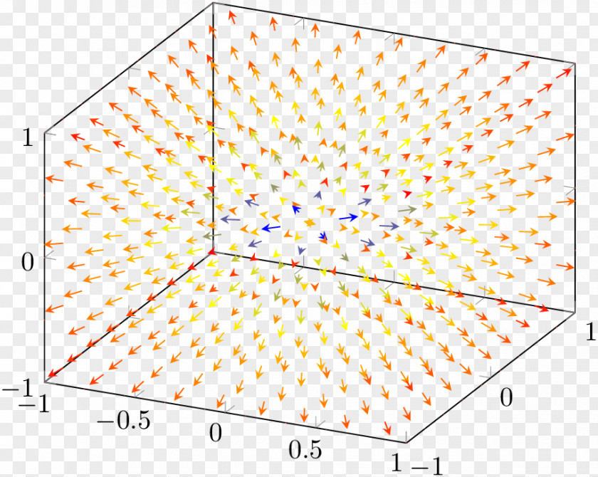 Design Point Pattern PNG