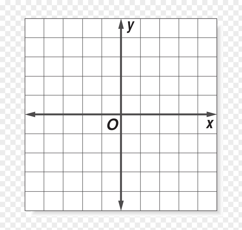 Graph Desmos Of A Function Cartesian Coordinate System PNG