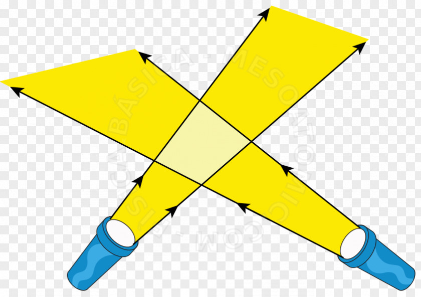 Light Linear Motion Rectilinear Propagation Physics Geometrical Optics PNG