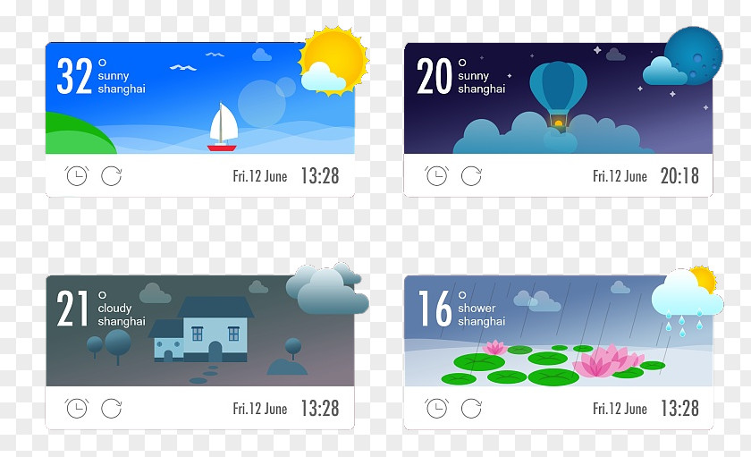 Weather Widget Forecasting PNG