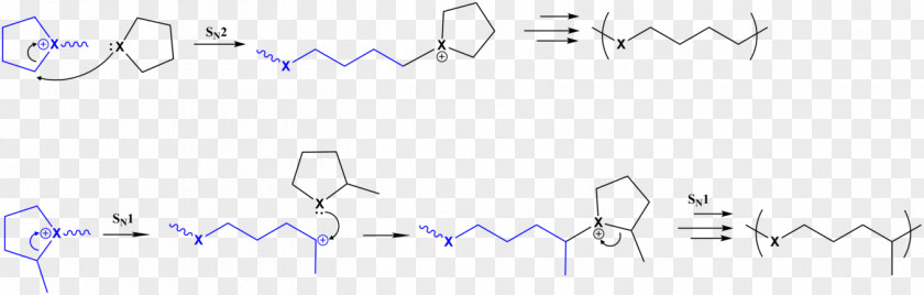 Ether Ring-opening Polymerization Cationic Tetrahydrofuran PNG