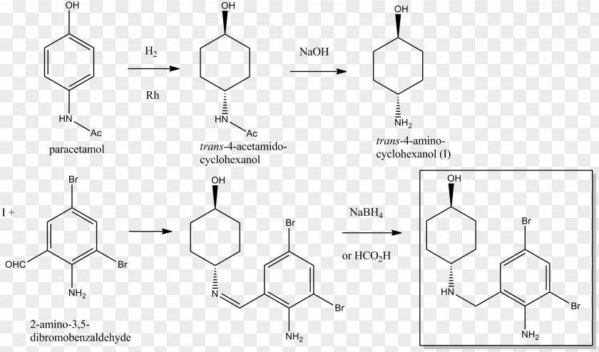 Bromhexine Ambroxol Mucokinetics Pharmaceutical Drug Chemical Synthesis PNG