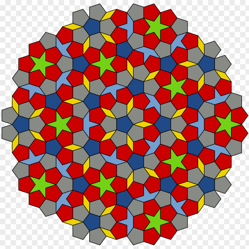 Tessellation Penrose Tiling Aperiodic Geometry Cairo Pentagonal PNG